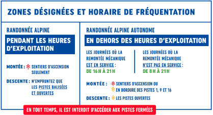 image gallerie